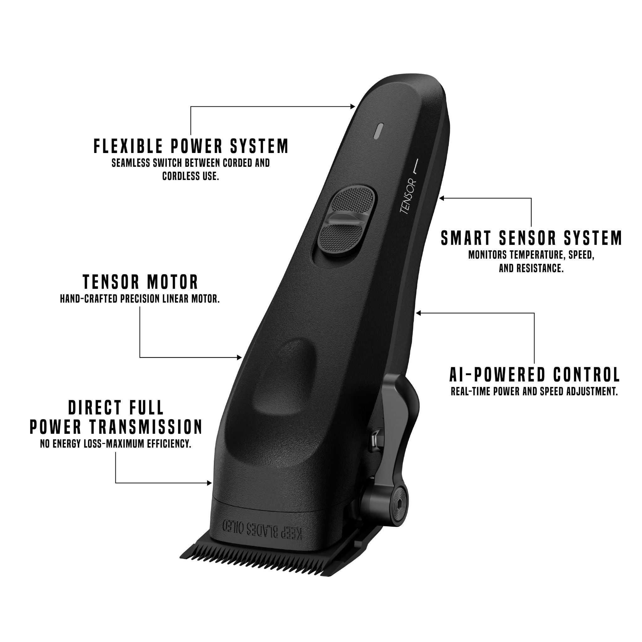 Tensor 1 Black – KI-gestützter professioneller Friseur und Haarschneider