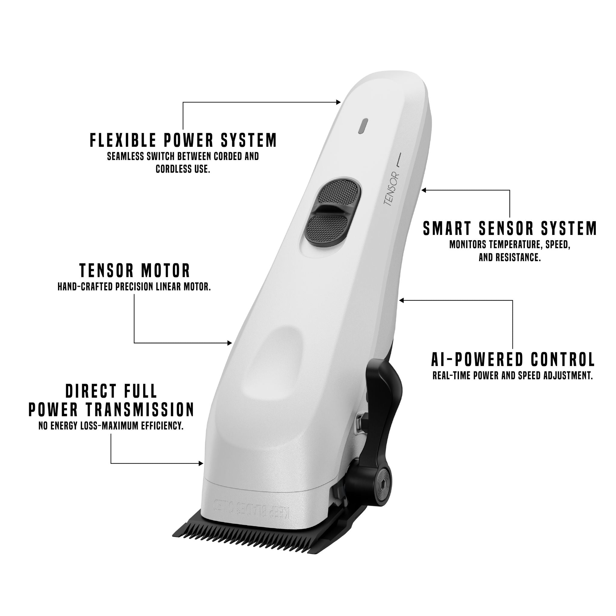 Tensor 1 White – KI-gestützter professioneller Friseur & Haarschneider
